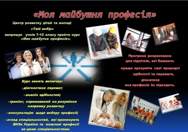 Курс «Моя майбутня професія» від Центру "Твій вибір" Курс «Моя майбутня професія» від Центру "Твій вибір"