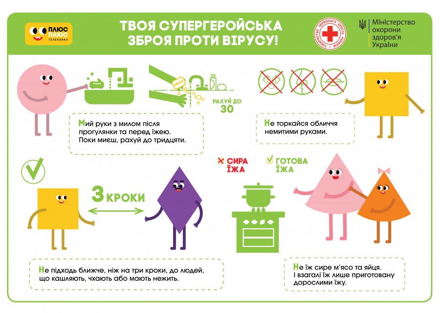 "Узнай о своей силе": телеканал Плюсплюс и МОЗ Украины запустили анимационный ролик для детей о противодействии коронавирусу